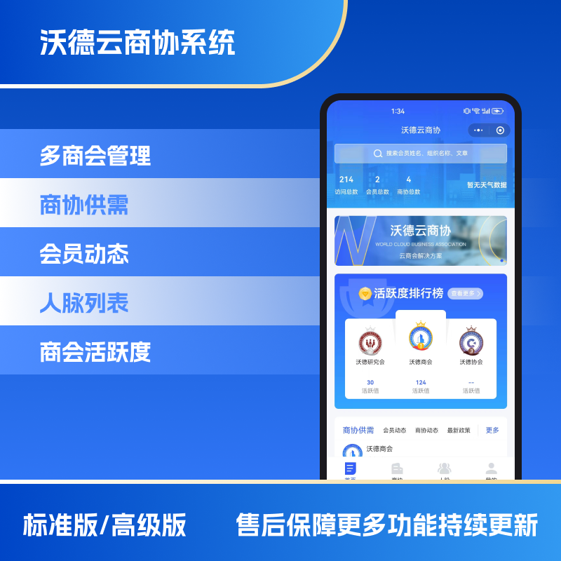沃德云商协商会小程序协会小程序 预览图