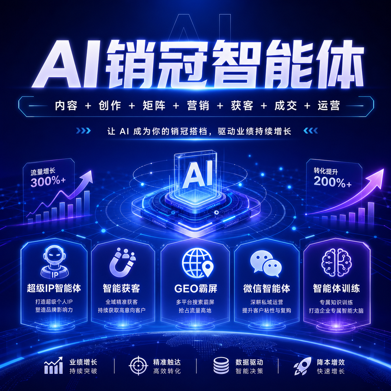 AI销冠智能体 预览图