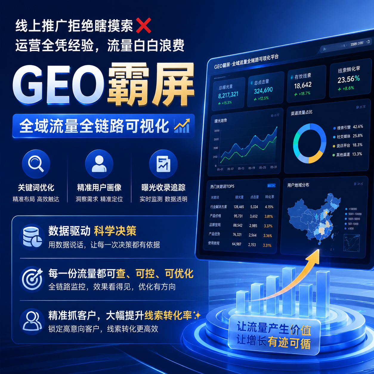 企元GEO2.0版本开源 预览图